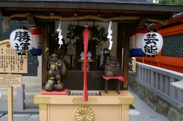 地主神社　お社